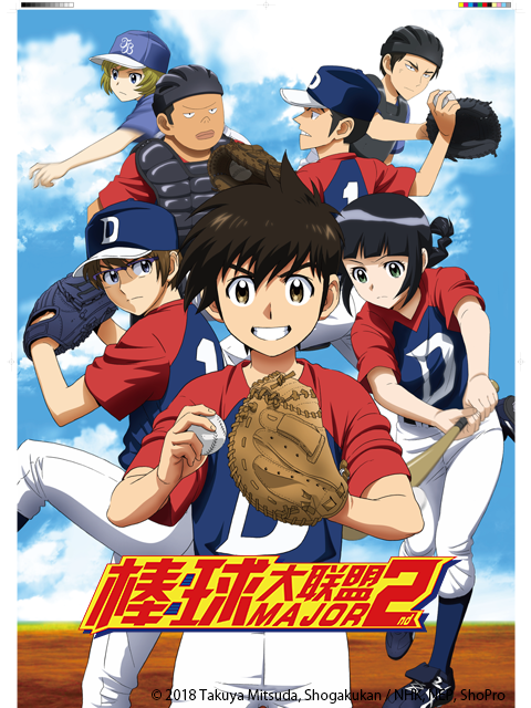 棒球大联盟2封面图