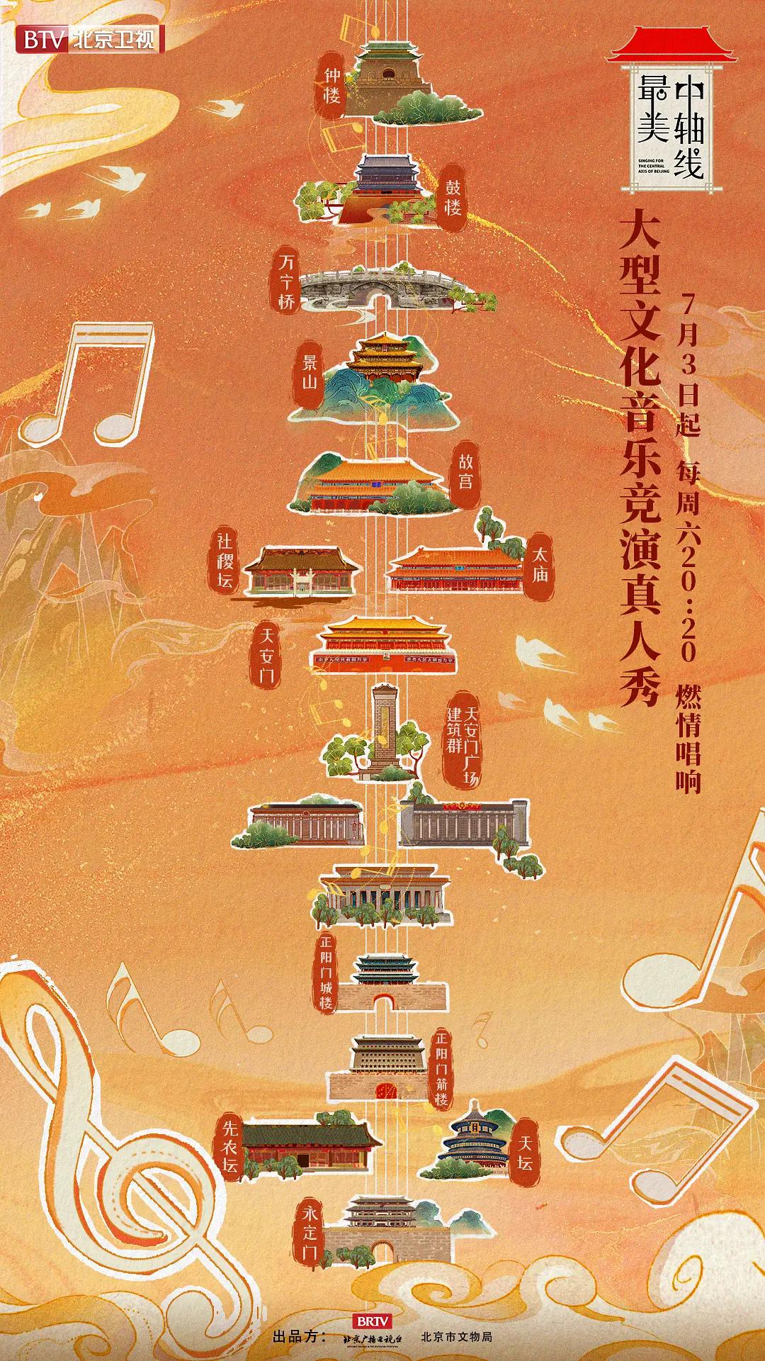 最美中轴线2021封面图